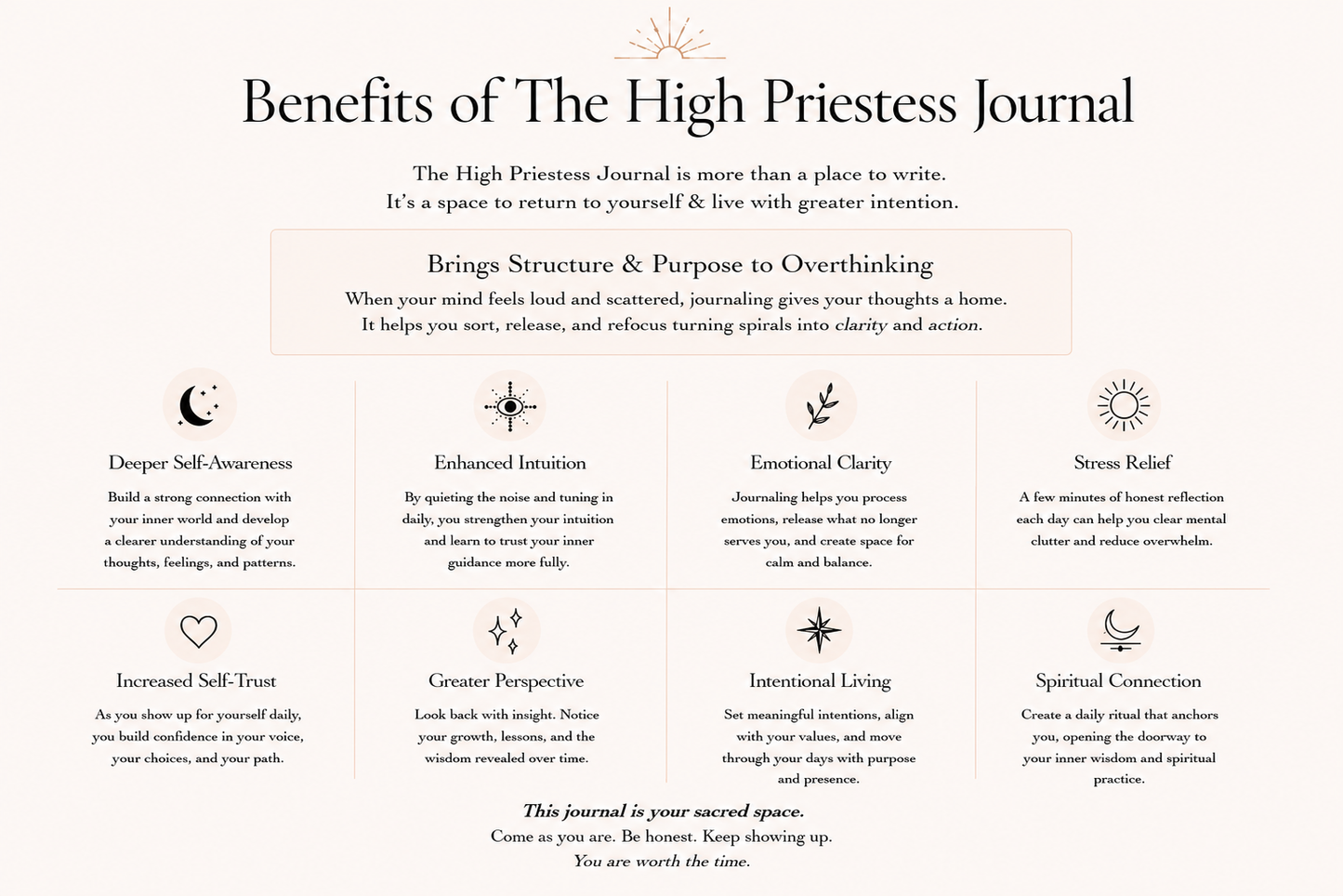 Benefits of The High Priestess Journal displayed on a white background with text and symbols. 