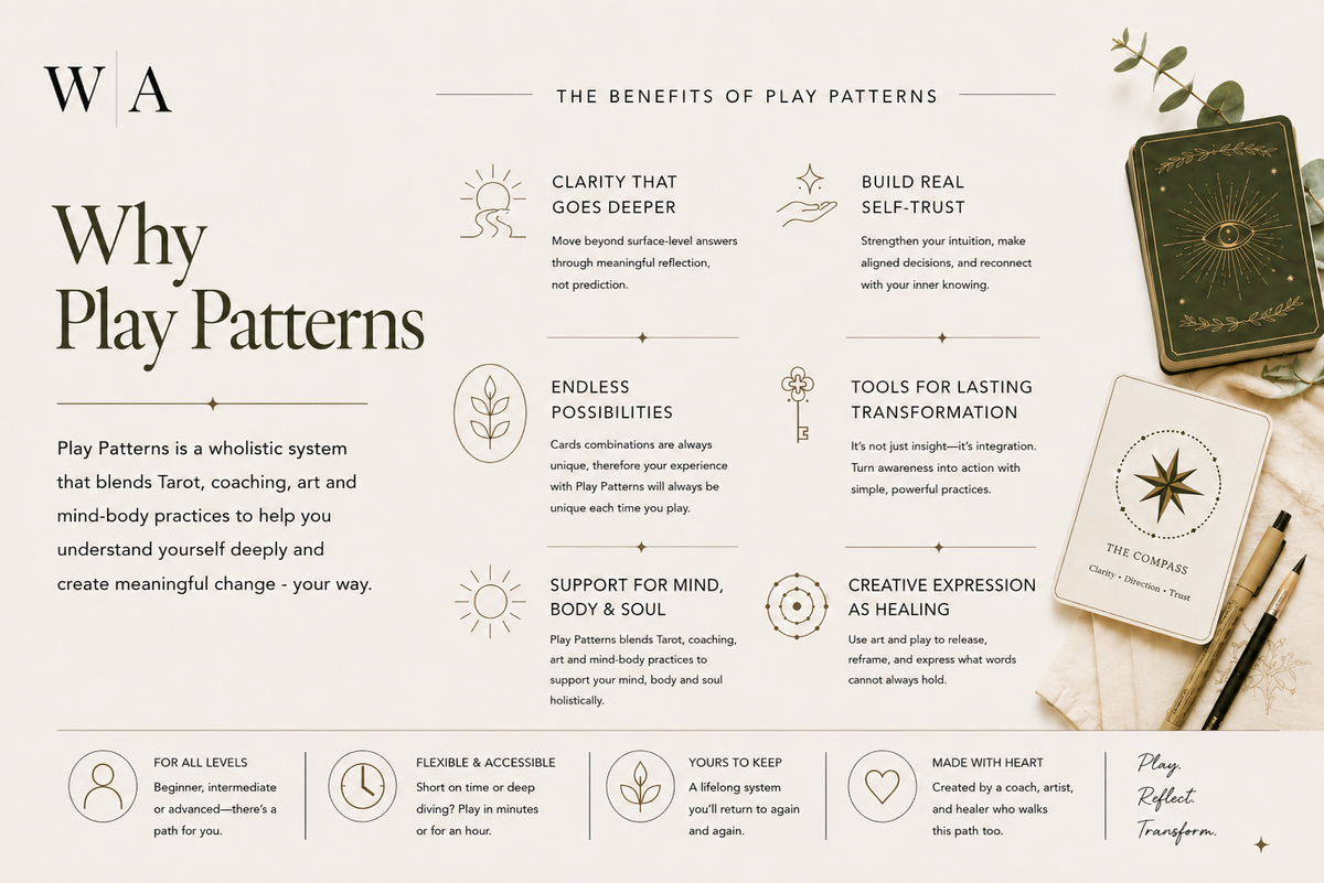Infographic about the benefits of play patterns with tarot cards and a notebook on a white background. Play Patterns workbook benefits – reduce mental noise and build emotional awareness